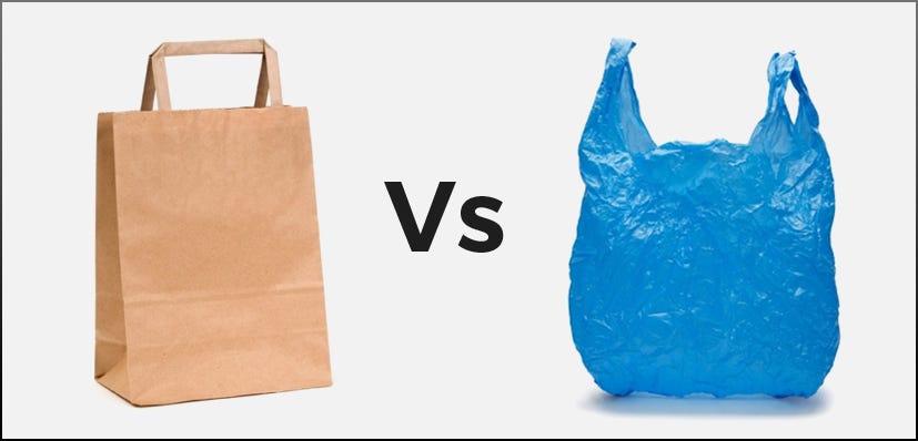 Kraft Paper Bags vs. Plastic Bags: Which is Better for the Planet?
